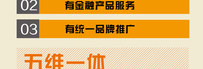 房客通 全能房地产经纪移动管理系统，重塑行业效率