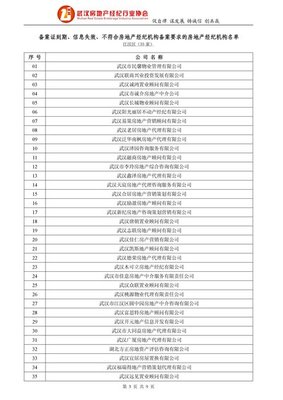 关于备案证到期、信息失效及不符合房地产经纪机构备案要求名单的通报暨物业管理领域规范要求